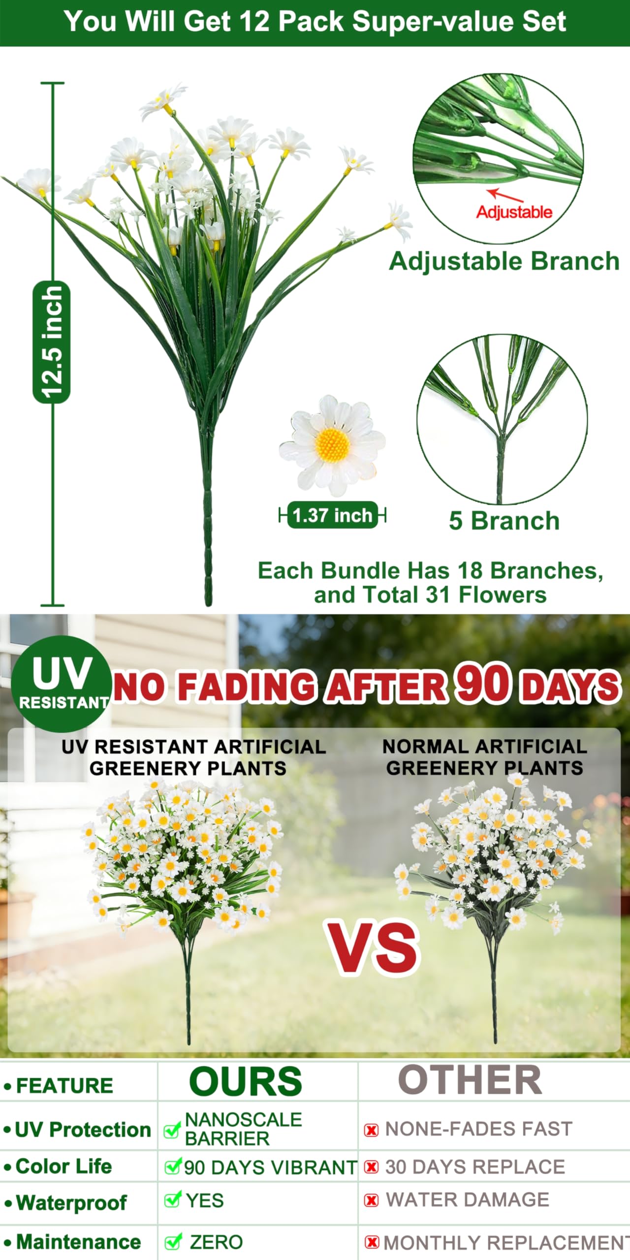 12 Bundles Artificial Daisy Flowers for Outdoors Summer Decor, UV Resistant Fake Flowers Faux Plastic Greenery Shrub Plants for Outside Home Gardens Porch Planter Indoor Spring Cemetery Décor(White) - Image 3