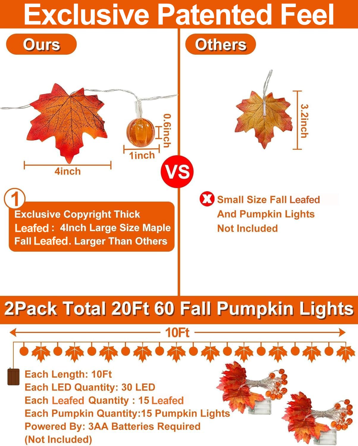 2 Pack Thanksgiving Decorations Fall Garland with Pumpkin Lights Fall Decorations for Home, Total 60 LED 20 Ft Maples Leaves Thanksgiving Lights Battery Operated Autumn Decor Indoor Outdoor Christmas - Image 4