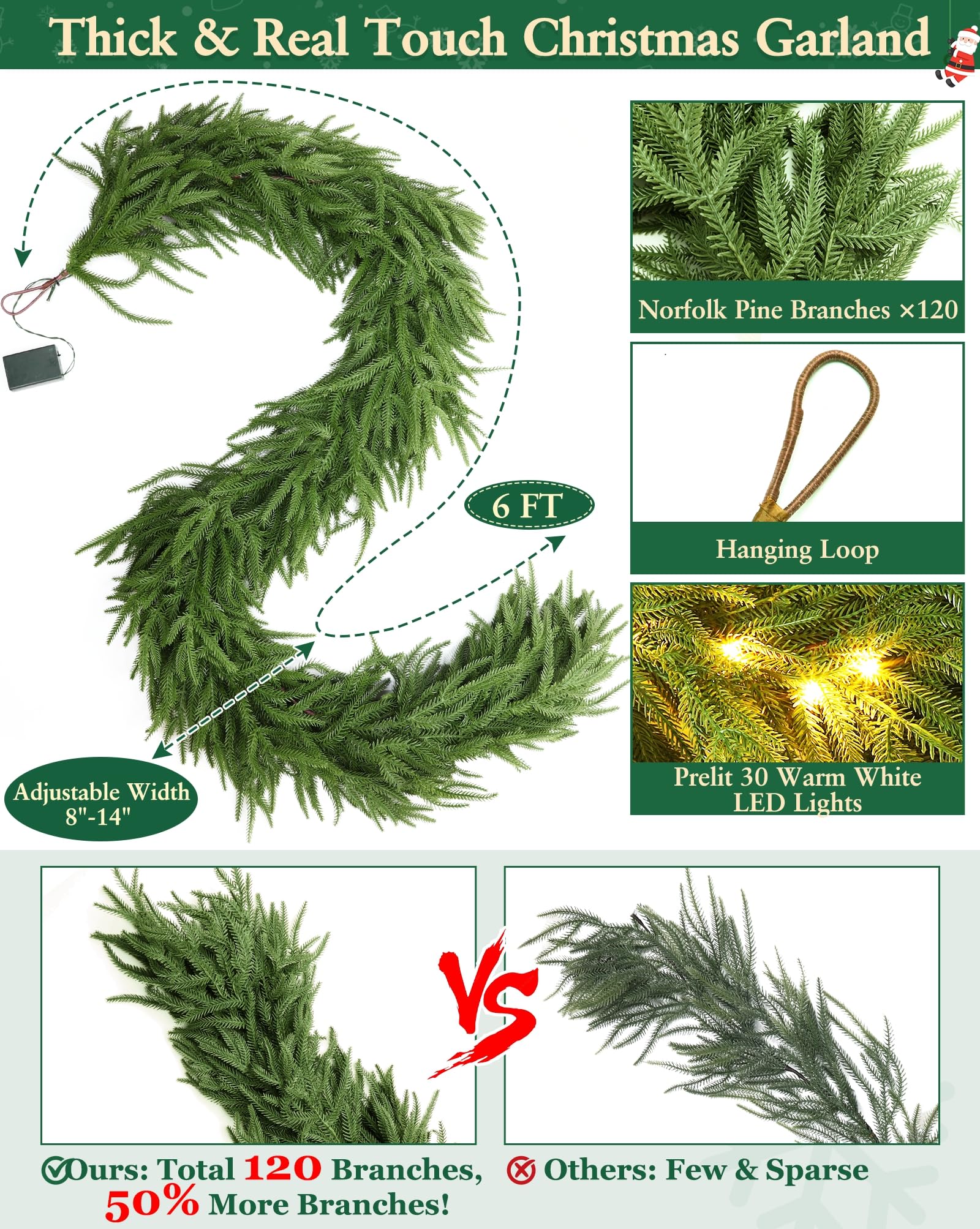 Prelit & Timer - 6 Ft by 10 Inch Lighted Christmas Garland Norfolk Pine Garland Real Touch Cedar Garlands Realistic Soft Thickness Greenery Garlands 120 Branches Tips for Table Mantle Fireplace Stairs - Image 3