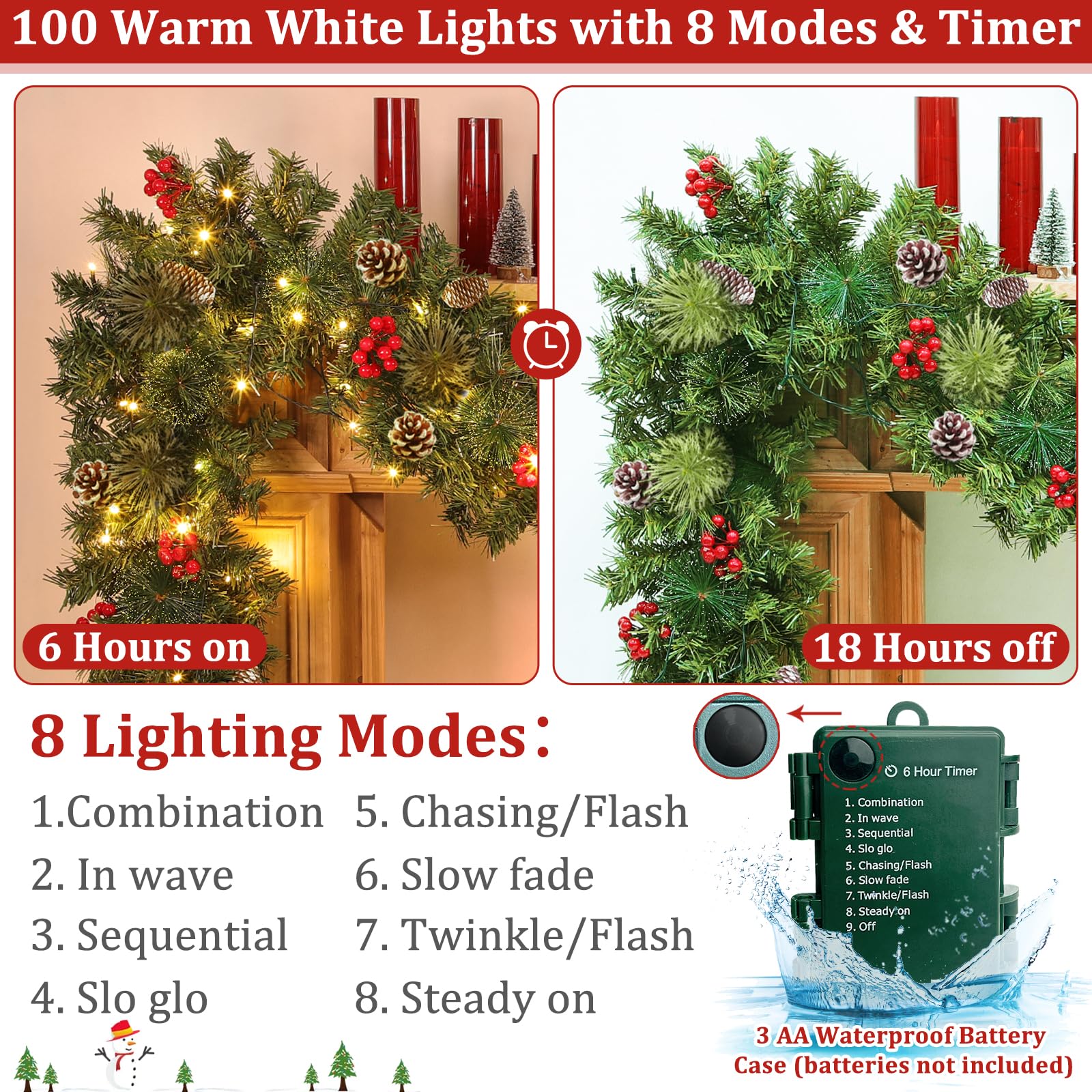 Super Long & Timer 8 Modes - 18 Ft by 10 Inch Prelit Outdoor Christmas Garland for Stair Porch Front Door Mantle, Battery Operated 100 Warm Lights Thick 460 Branch 15 Pinecone 165 Berry Cedar Garland - Image 3