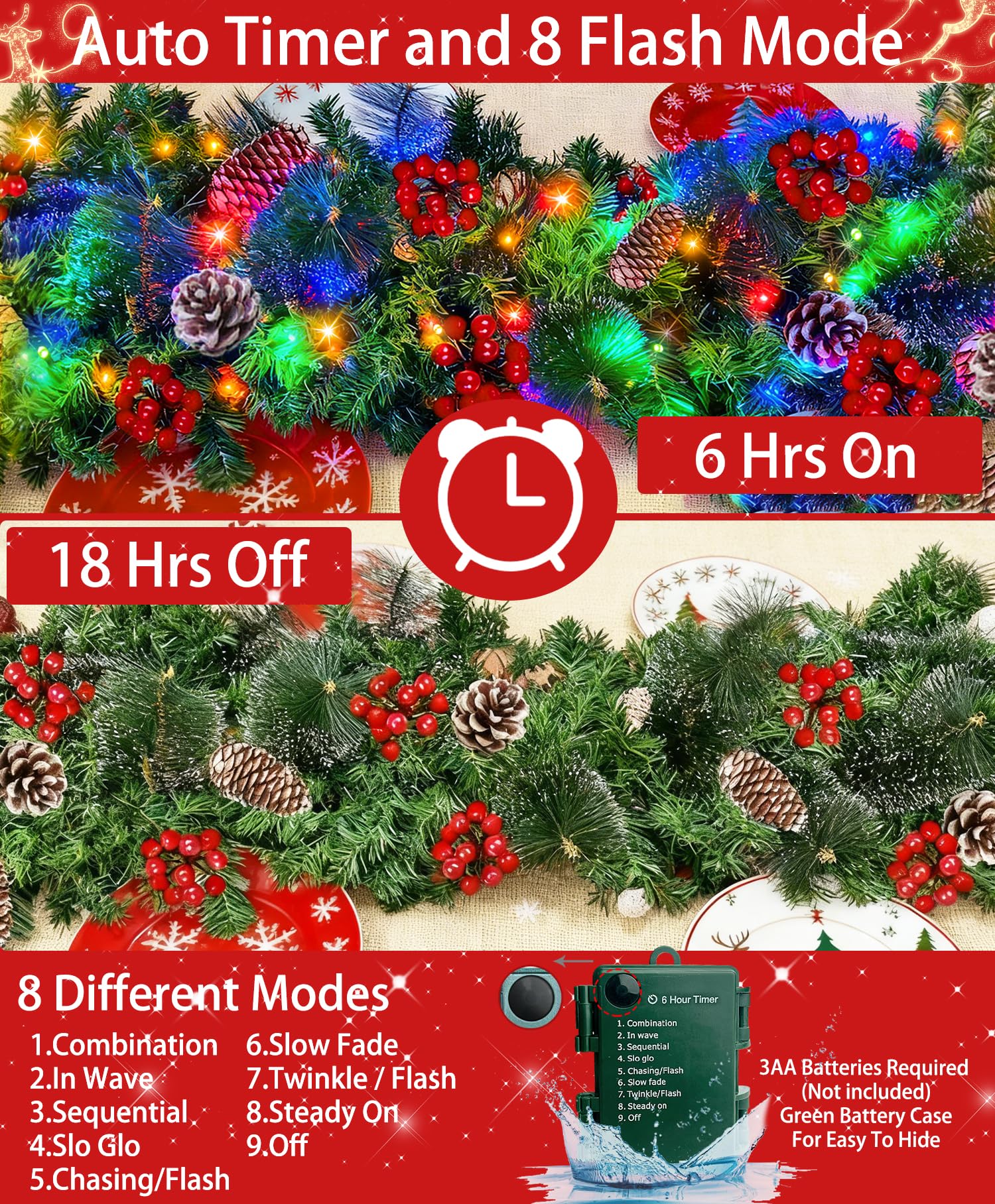 Timer 8 Modes - 9 Ft by 10 Inch Prelit Christmas Garland with 50 Colorful Lights Thick 270 Snowy Branches 10 Pinecone 70 Berry Battery Operated Xmas Decor Mantle Stairs Porch Front Door Indoor Outdoor - Image 3